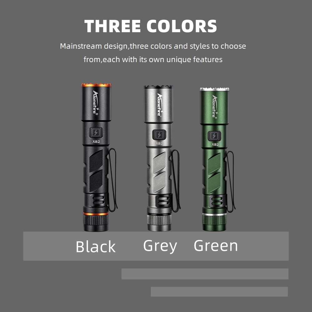 Mini lampe de poche EDC, torch - Street Fashion Blog avis et prix