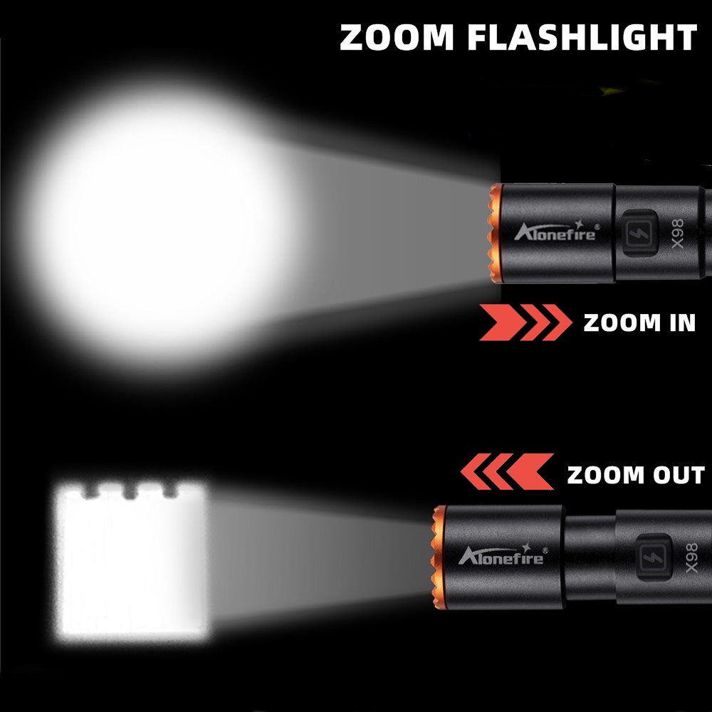 Alonefire Zoom Mini EDC stylo  - Street Fashion Blog avis et prix