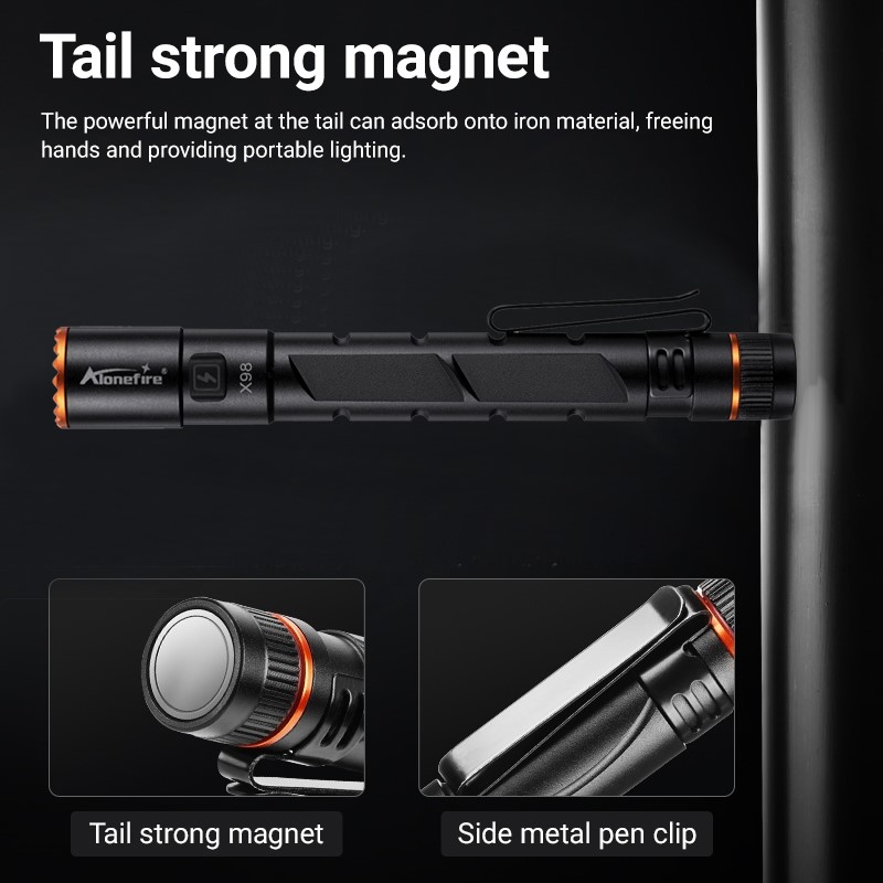 Alonefire Zoom Mini EDC stylo  - Street Fashion Blog avis et prix
