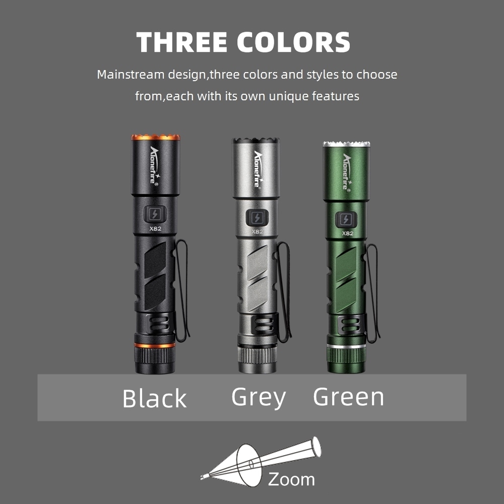 Zoom Mini EDC stylo LED haute  - Street Fashion Blog avis et prix