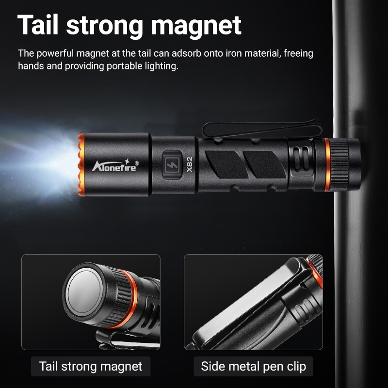 Zoom Mini EDC stylo LED haute  - Street Fashion Blog avis et prix