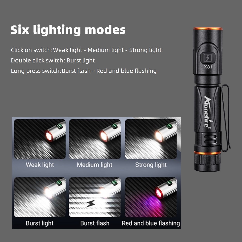 Mini lampe torche stylo EDC ha - Street Fashion Blog avis et prix