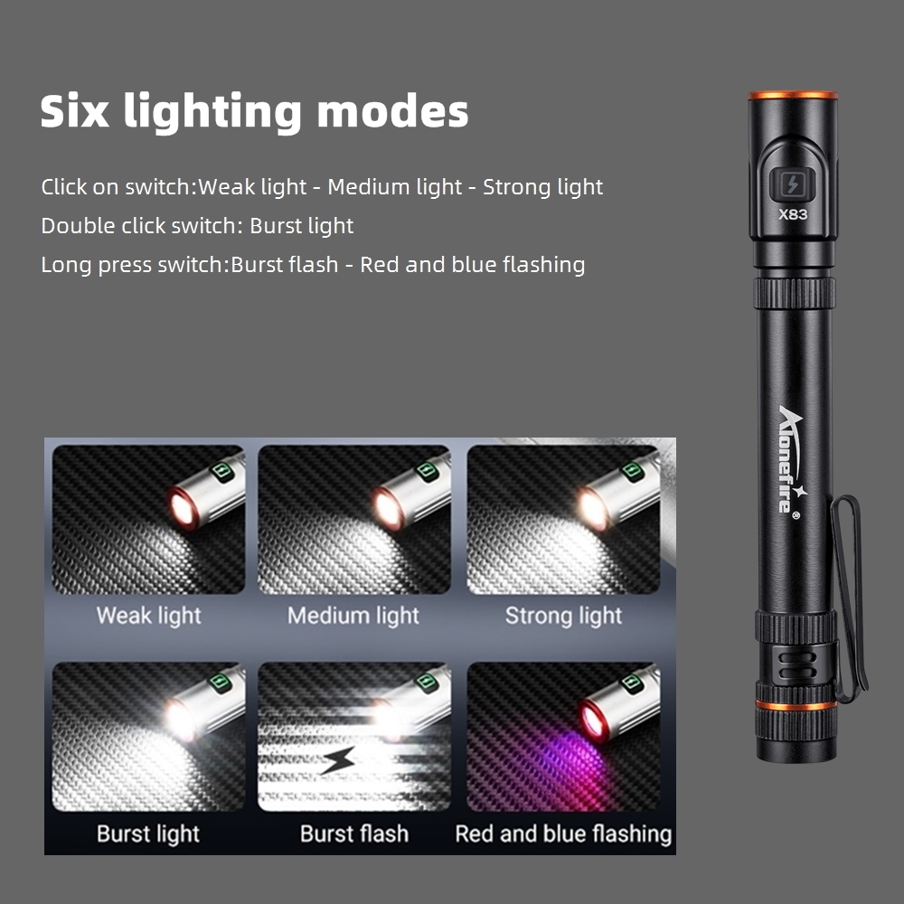 Mini lampe torche LED haute lu - Street Fashion Blog avis et prix